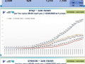 وزارة_الصحه_الاسرائيلية | ارتفاع عدد المصابين بڤايروس كورونا الى 11868